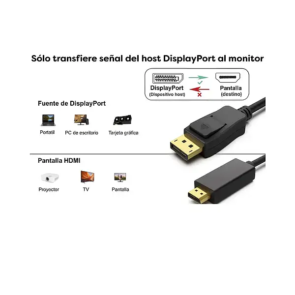Cable Display Port A Hdmi 4k